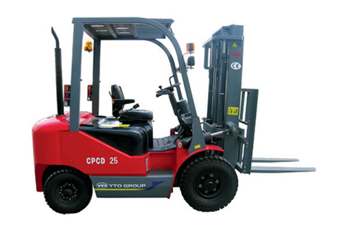 Forklift Truck